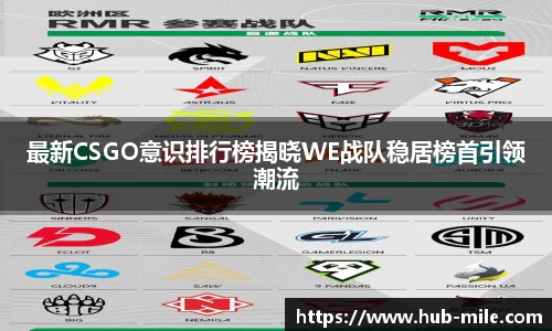 最新CSGO意识排行榜揭晓WE战队稳居榜首引领潮流